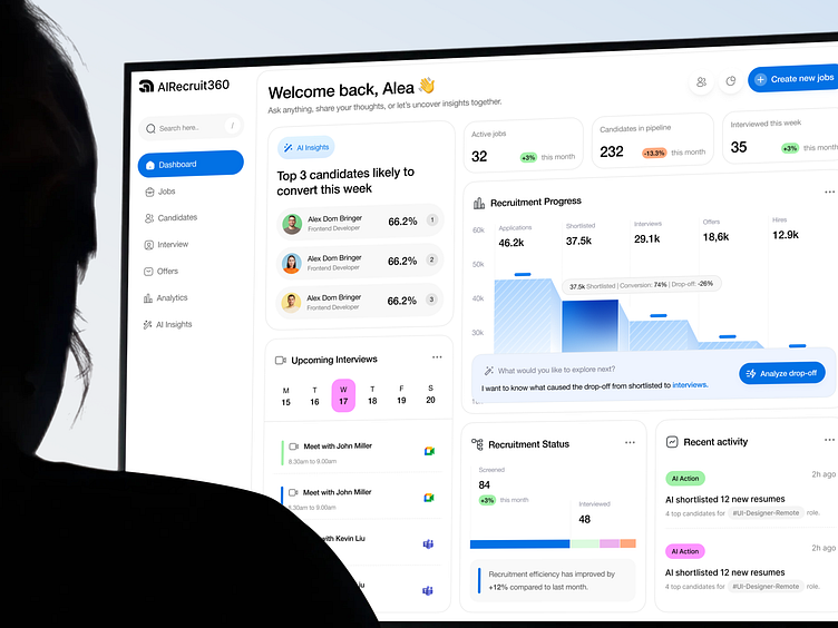 Recruiting Platform Strategy